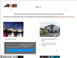 Sites similar to anb.com.pl