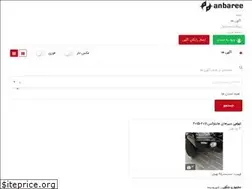 Sites similar to anbaree.com