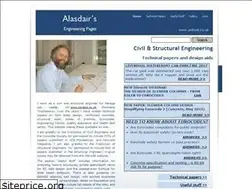 Sites similar to anbeal.co.uk