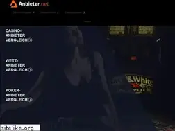 Sites similar to anbieter.net