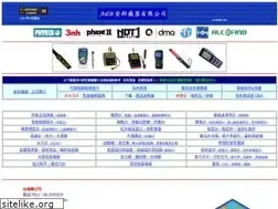 Sites similar to anbomb.com