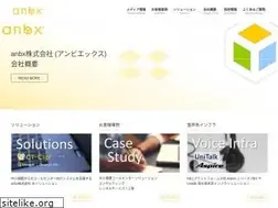 Sites similar to anbx.net