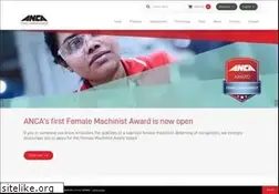 Sites similar to anca.com