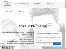 Sites similar to ancaraperinatal.com