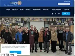 Sites similar to ancasterrotaryam.org