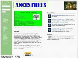 Sites similar to ancestrees.com