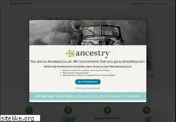 Sites similar to ancestry.co.uk
