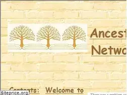 Sites similar to ancestry.net