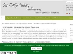 Sites similar to ancestry24.de