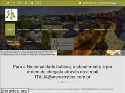 Sites similar to ancestryline.com.br
