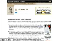 Sites similar to ancestryprinting.com