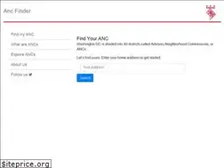 Sites similar to ancfinder.org