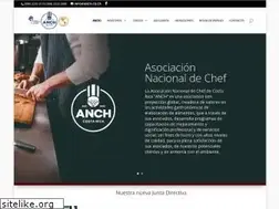 Sites similar to anch.co.cr