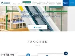 Sites similar to anchor-net.co.jp