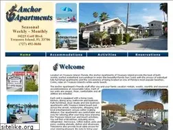 Sites similar to anchorapartments.com