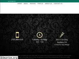 Sites similar to anchorbaythai.com
