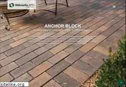 Sites similar to anchorblock.com