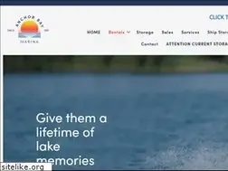 Sites similar to anchorboatrentals.com