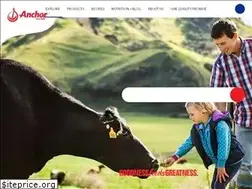 Sites similar to anchordairy.com
