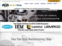 Sites similar to anchordanly.com