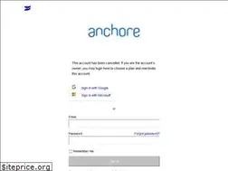 Sites similar to anchore.wistia.com
