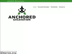 Sites similar to anchoredexcavation.com
