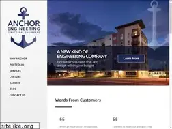 Sites similar to anchoreng.com