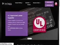 Sites similar to anchorgraphics.com