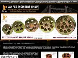 Sites similar to anchorheadsindia.com
