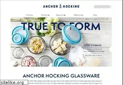 Sites similar to anchorhocking.com