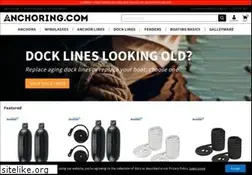 Sites similar to anchoring.com