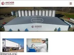 Sites similar to anchoringredients.com