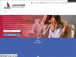 Sites similar to anchorins.com
