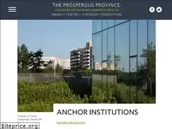Sites similar to anchorinstitutions.ca