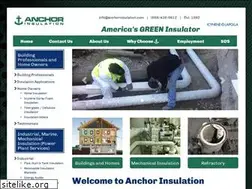 Sites similar to anchorinsulation.com