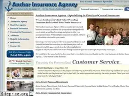 Sites similar to anchorinsuranceagency.com