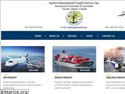 Sites similar to anchorintl.com