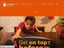 Sites similar to anchorit.gov