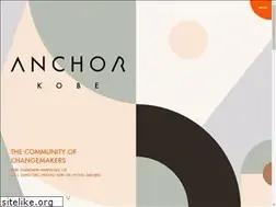 Sites similar to anchorkobe.com