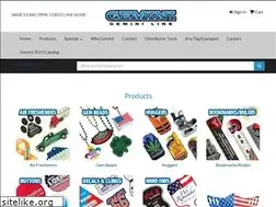 Sites similar to anchorlineproducts.com