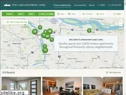 Sites similar to anchornwpropertygroup.com