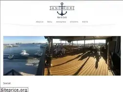Sites similar to anchorob.com