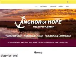 Sites similar to anchorofhoperc.com