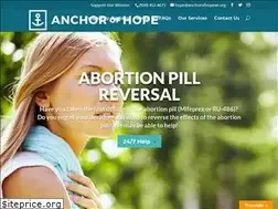 Sites similar to anchorofhopewi.org