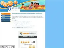 Sites similar to anchorpoolservice.com
