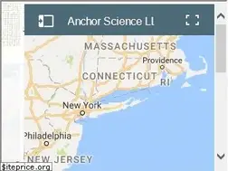 Sites similar to anchorscience.com