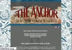 Sites similar to anchorseafood.com