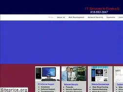 Sites similar to anchortk.com