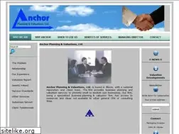 Sites similar to anchorval.com