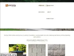 Sites similar to anchorwall.com